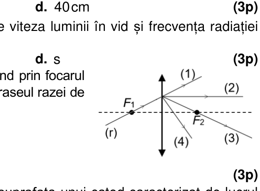 Raza de lumină incidentă pe lentila convergentă