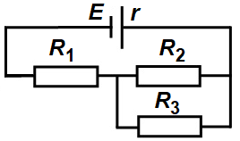 Grafic dependență I(U) pentru un circuit simplu
