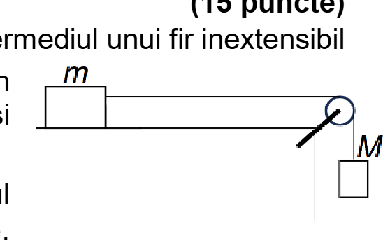 Corpuri conectate prin fir inextensibil trecut peste scripete