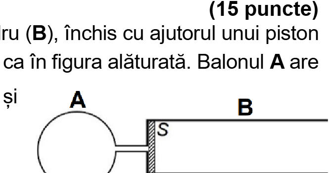 Balon rigid A conectat la cilindrul B