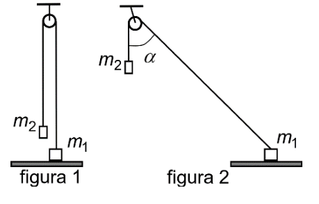Sistem mecanic în figura 1 și figura 2